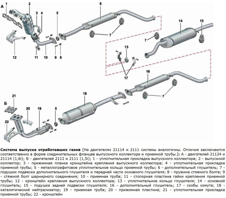 Выхлопная система ВАЗ 2110 8 клапанов