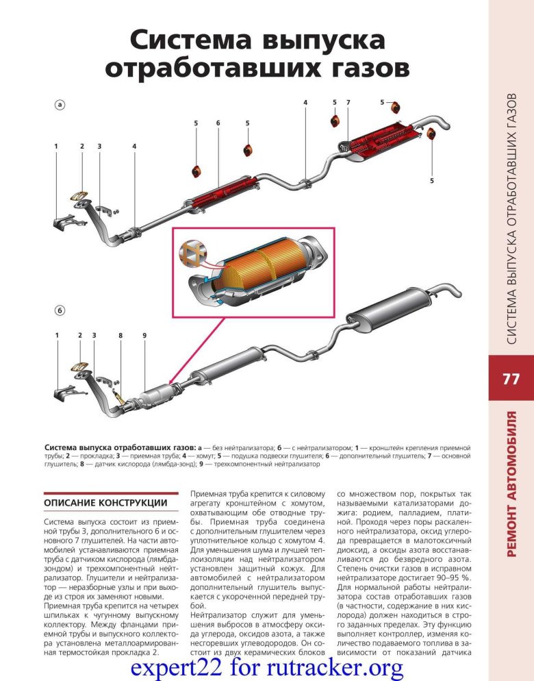 Выхлопная система автомобиля ВАЗ 2115