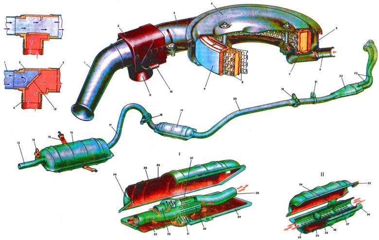 Выхлопная система ВАЗ 2107