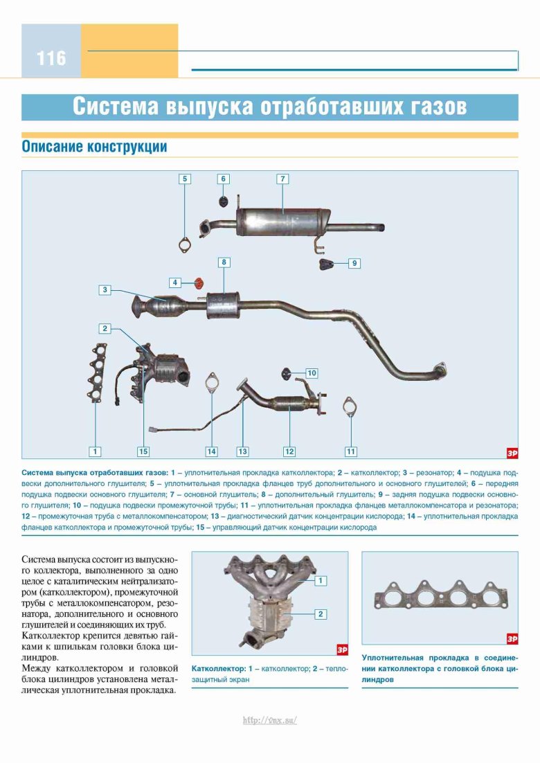 Выхлопная система Kia Rio 3