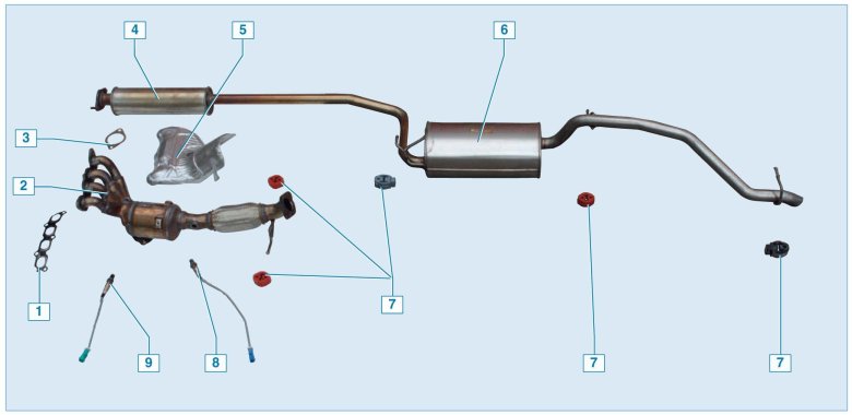 Выхлопная система Форд фокус 2 1.8