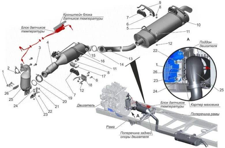 Выхлопная система Газель-next cummins евро-4