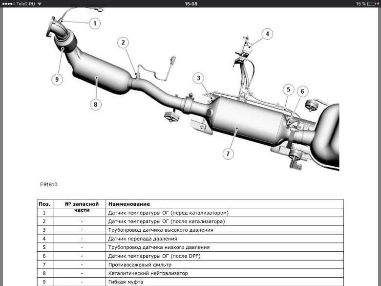 Выхлопная система УАЗ Хантер 409 двигатель схема