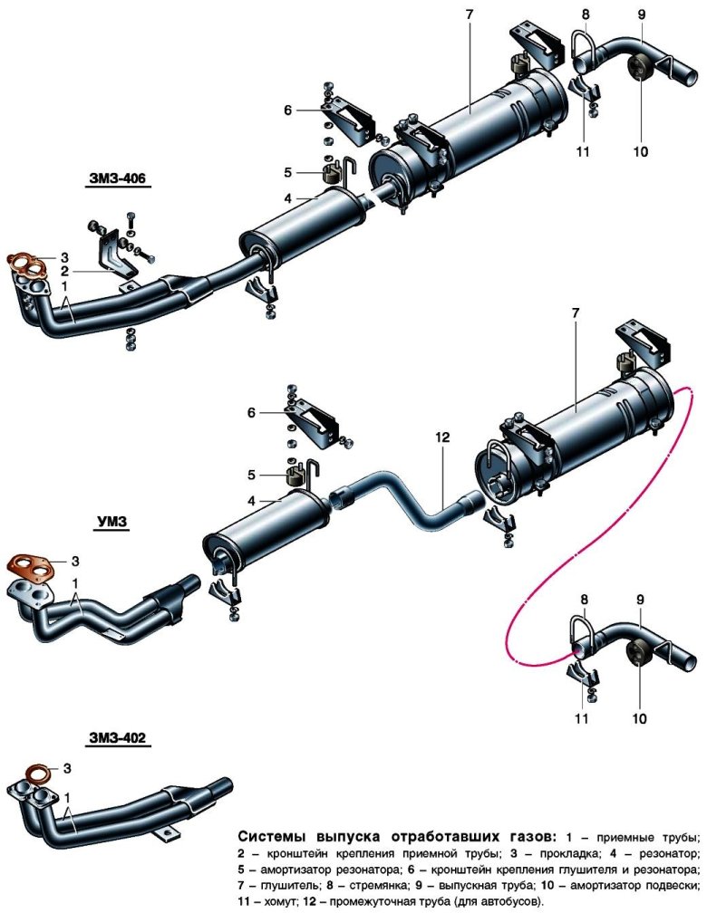 Резонатор труба глушителя Газель 405
