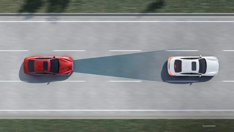 Торможение автомобиля