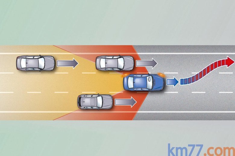 Перпендикулярная парковка задним ходом между автомобилями