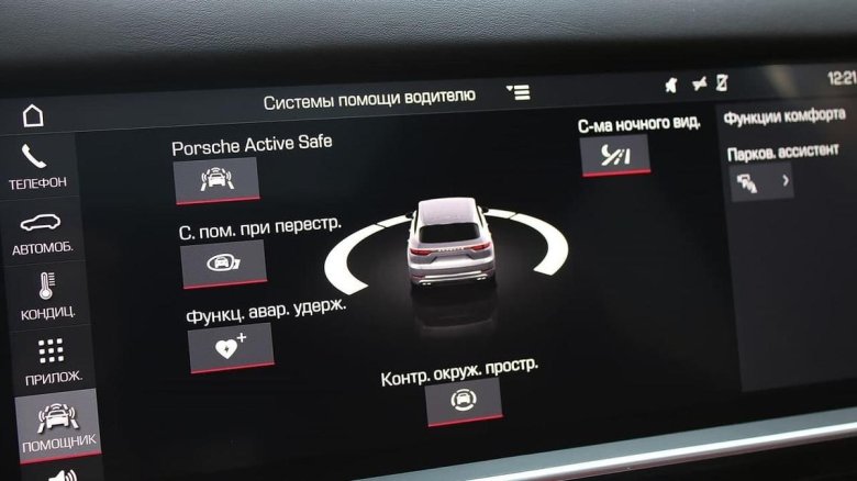 Системы помощи водителю