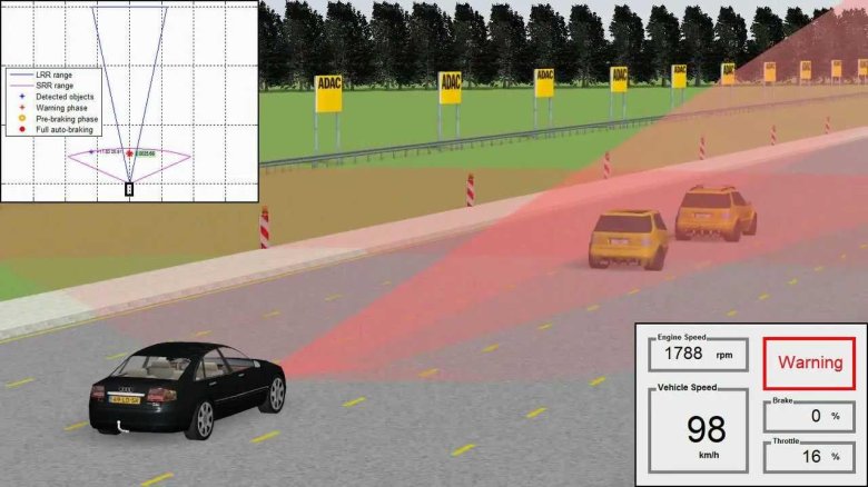 Система Адас