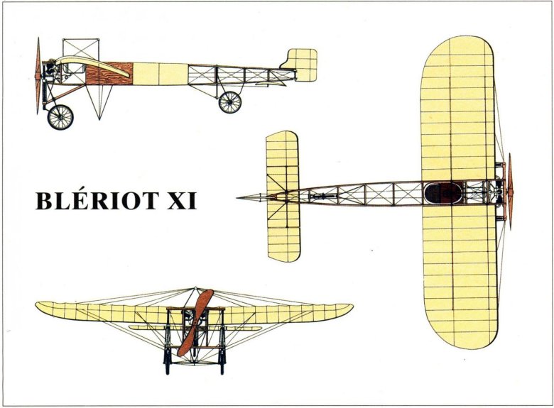 Самолет Луи Блерио