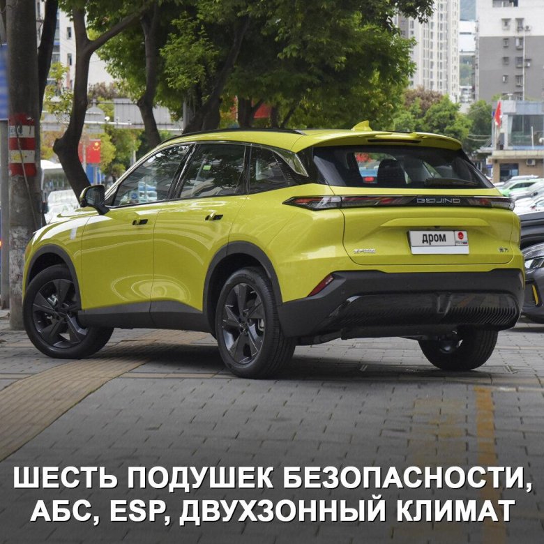 Компактные кроссоверы