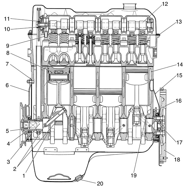 Система смазки ДВС Нива Шевроле