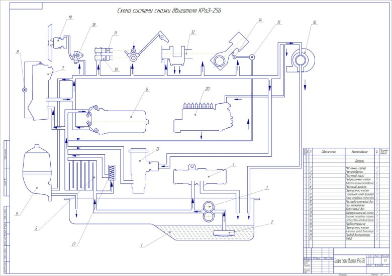 Система смазки двигателя чертеж