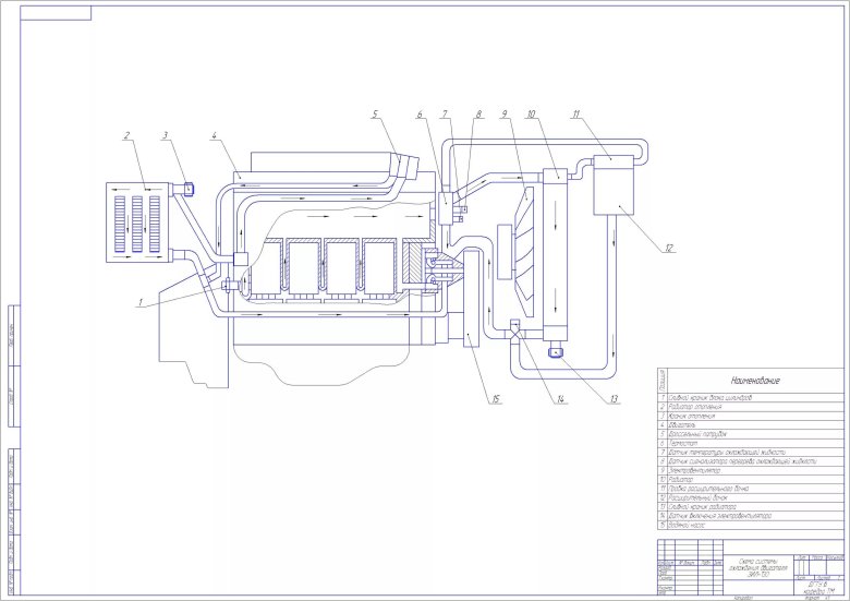 Система охлаждения ЗИЛ 130 чертеж