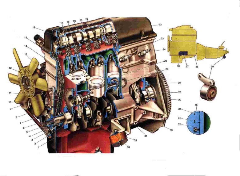 Система смазки двигателя ВАЗ 21214