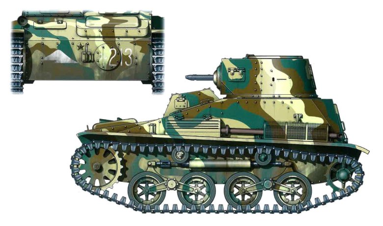 Тайп 94 танкетка