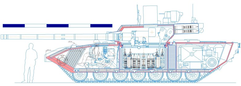 Чертежи танка т-14 Армата