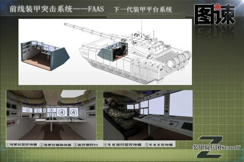 Китайская"Армата"-проект танка FAAS.
