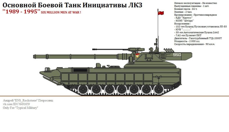 Т-14 Армата чертёж