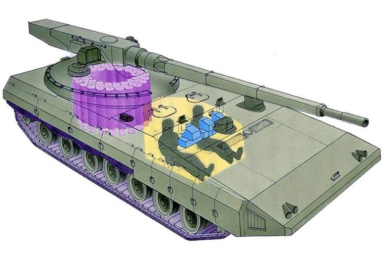 Объект 299 танк