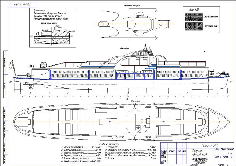 Теплоход типа Москвич проект 544