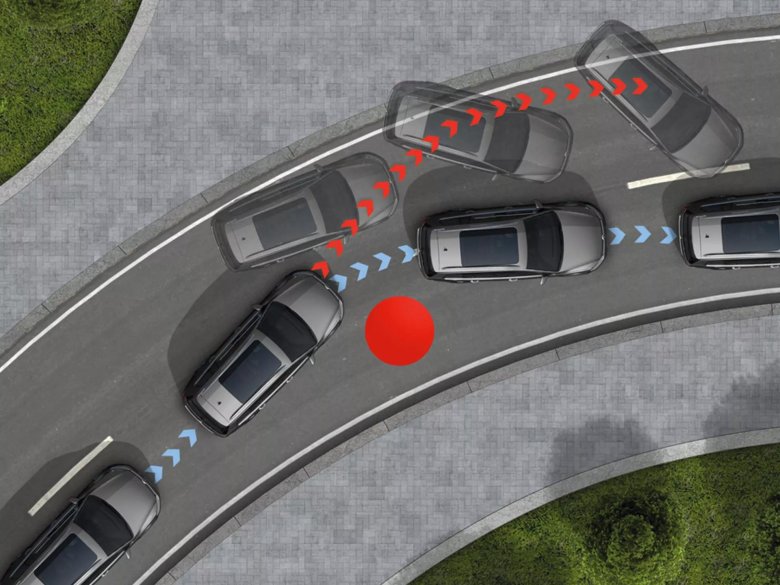 Esp в автомобиле