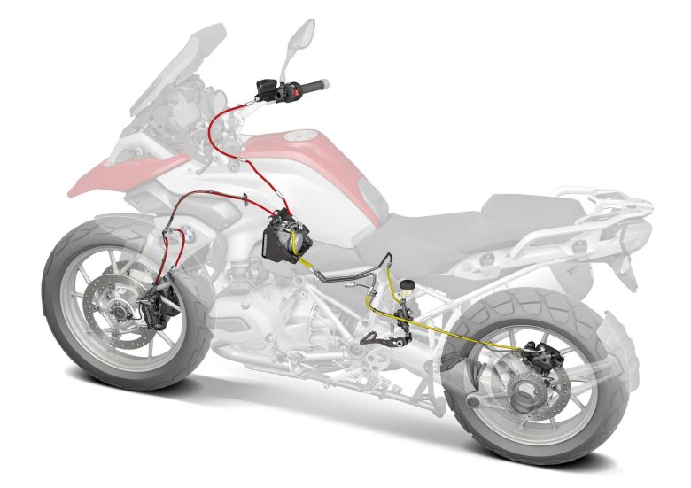 ABS тормозная система