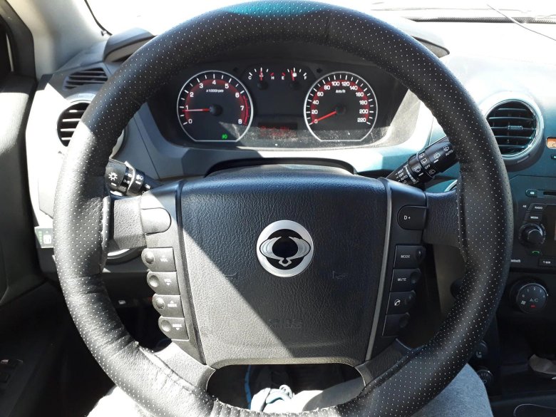 Санг енг кайрон