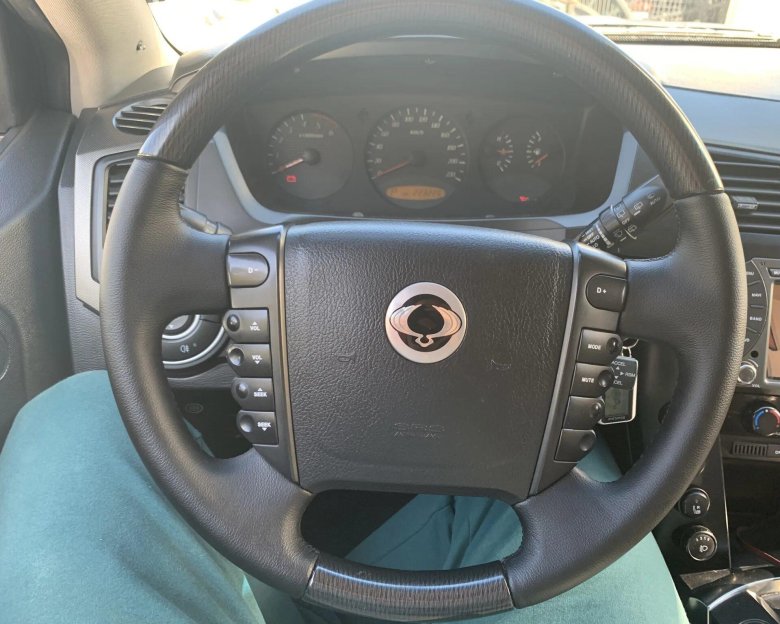 Санг енг кайрон