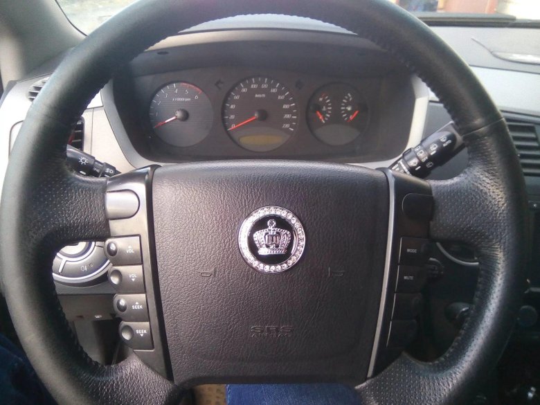 Мультируль SSANGYONG Kyron