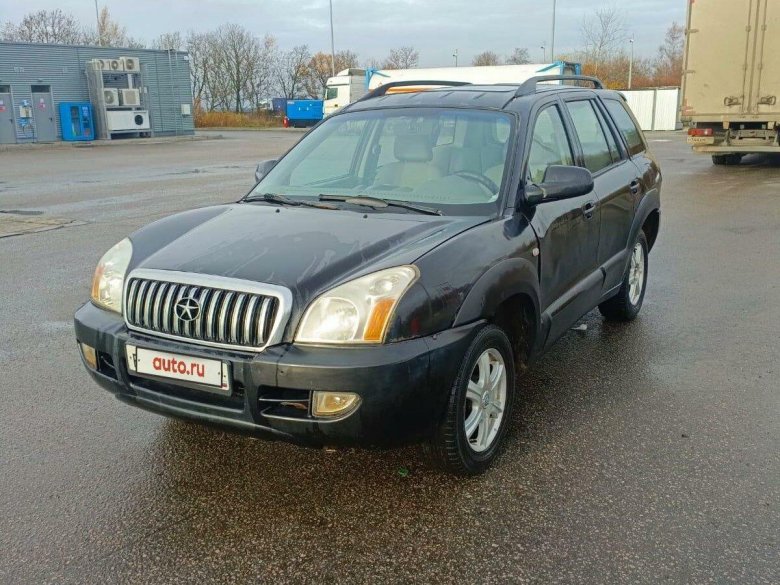 Подержанные авто