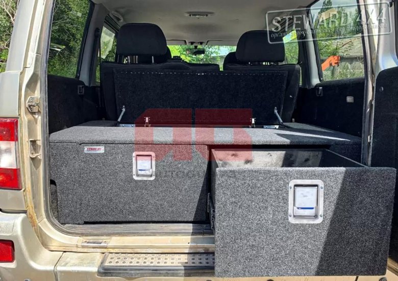 Багажник уаз патриот