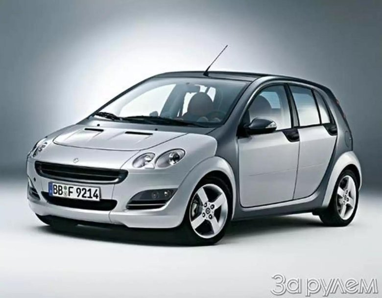 Smart Forfour 454