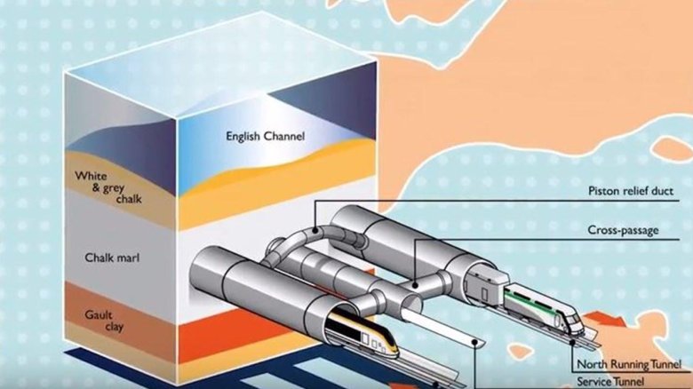 Схема туннеля ла Манш
