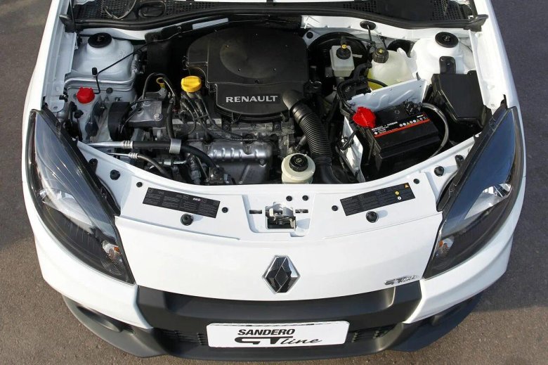 Рено Сандеро 2012 под капотом