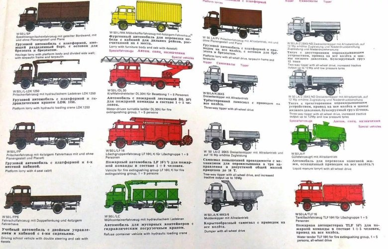 Грузовик IFA w50 чертежи