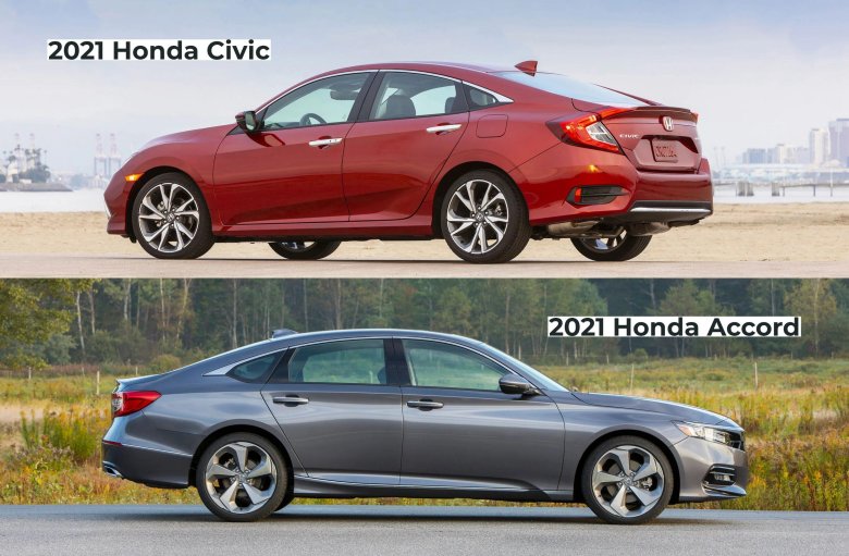 Honda Civic vs