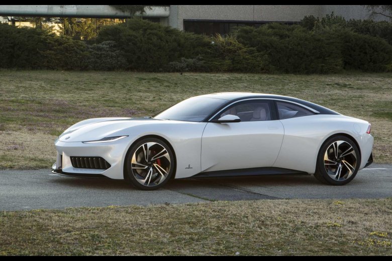 Karma Pininfarina gt