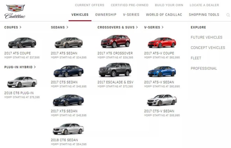 Кроссовер это седан или хэтчбек