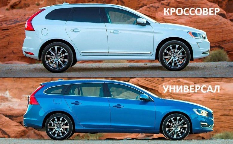 Hatchback sedan Crossover