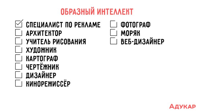 Образный интеллект