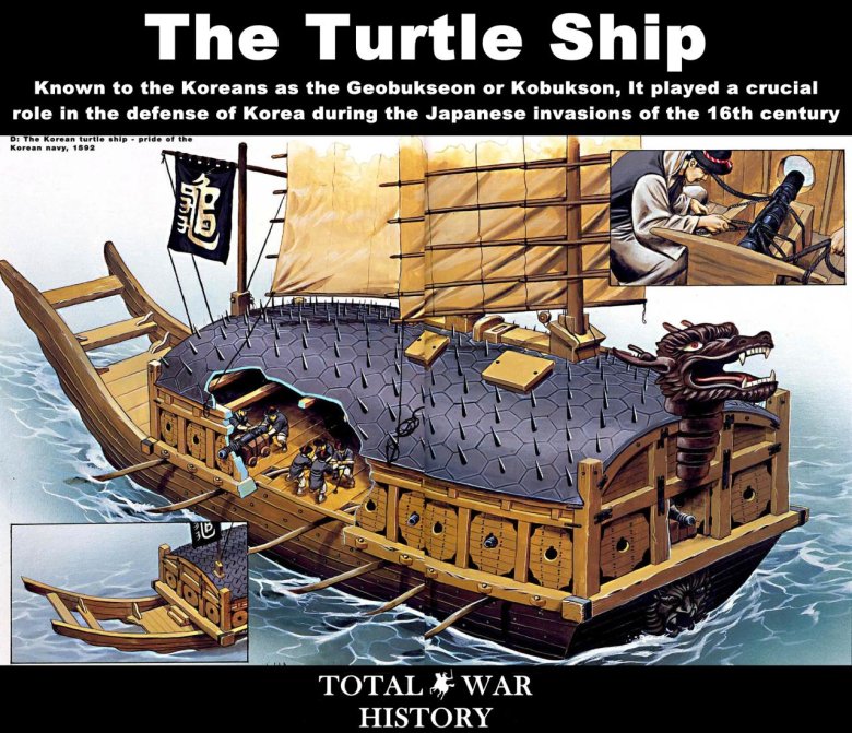 Японские корабли 16 века