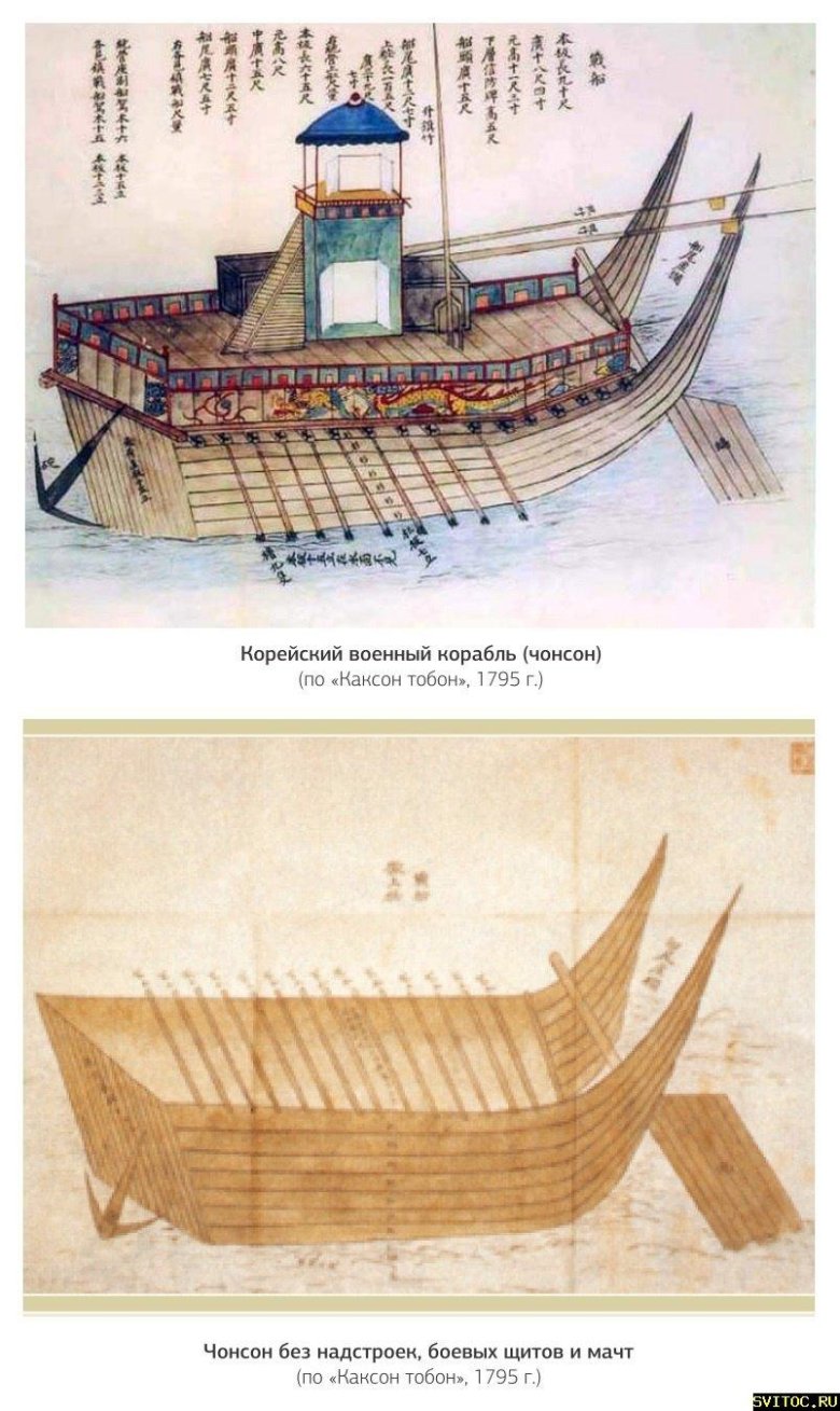 Корейский корабль-черепаха Кобуксон