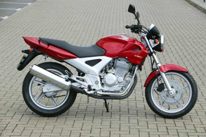 Honda cbf250
