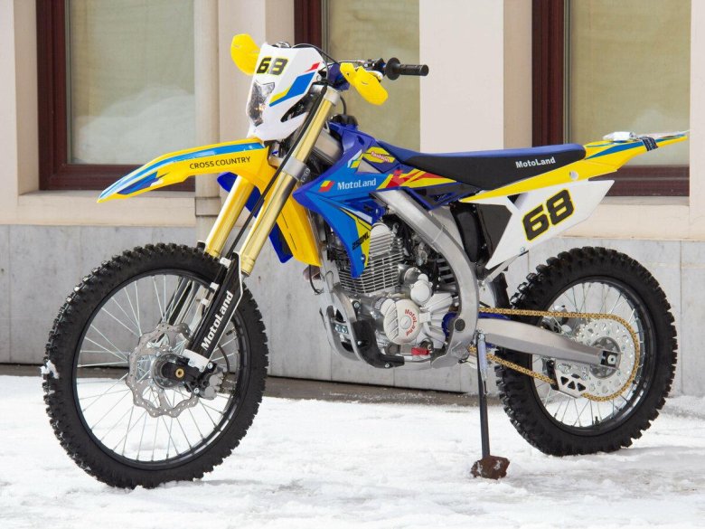 Motoland RMZ 250 2021