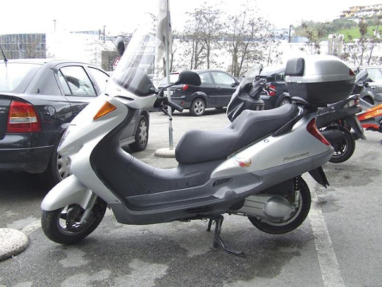 Honda Foresight 250