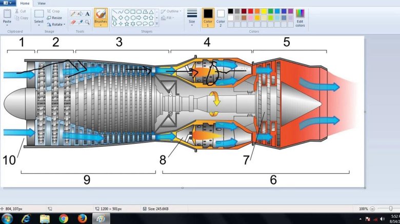 Турбореактивный двигатель самолета