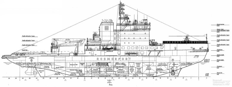 Проект 21180 чертеж ледокол