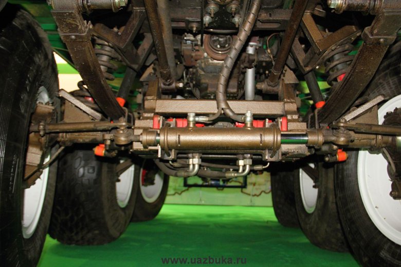 Мкм автомобиль