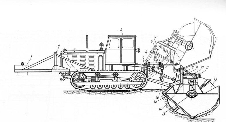 Каналокопатель КФН-1200а