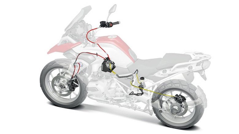 ABS тормозная система